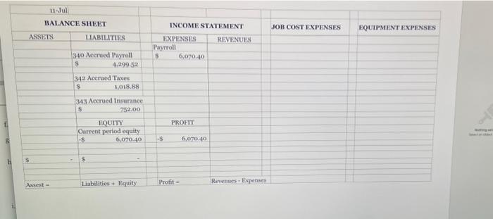 3. On July 18 the time cards were entered into the accounting