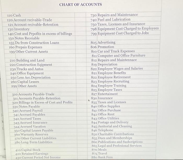 life insurance, $753.60; Medicare, $177.60; CPP, $335.20; EI, $7.20; workers' compensation, $532.40;