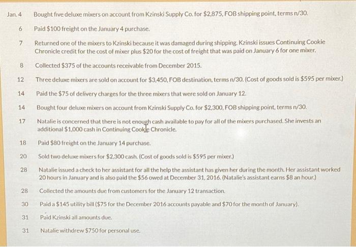 sale of fine European mixers. The owner of Kzinski Supply Co. has