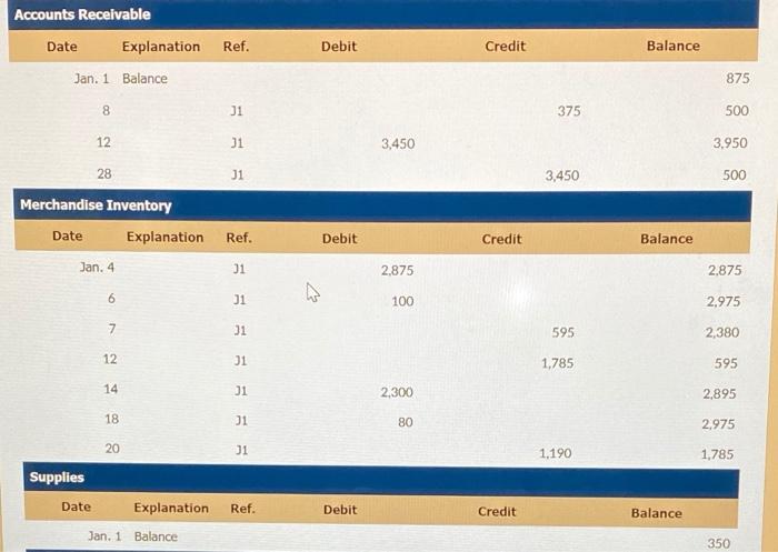her state. The current cost of a mixer is approximately $575, and