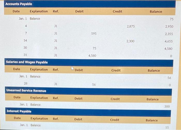 advice on how to account for these mixers. Each appliance has a