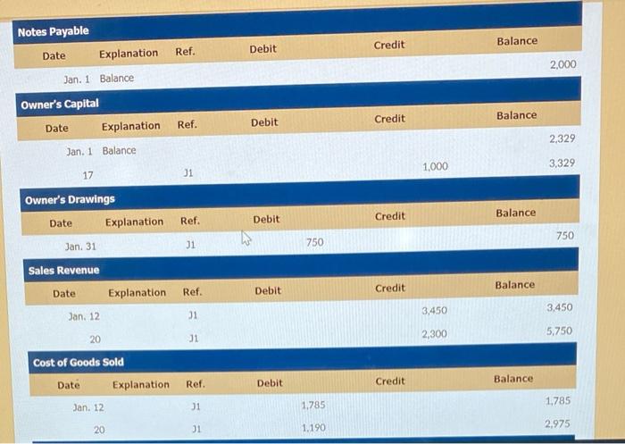 serial number and can be easily identified. The trial balance for Continuing