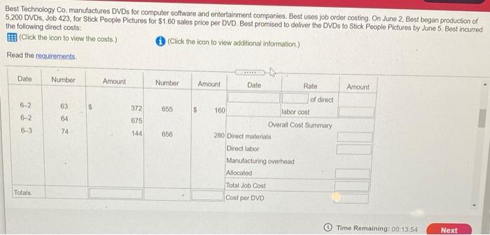 help Best Technology Co. manufactures DVDs for computer software and entertainment companies.