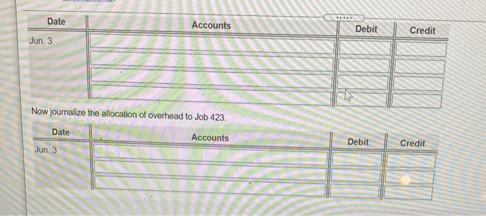 5,200 DVDs, Job 423, for Stick People Pictures for $1.60 sales price