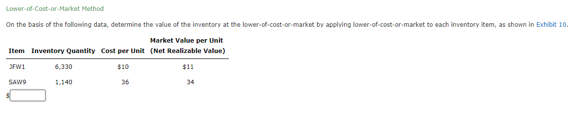 units of an item available for sale during the year were as