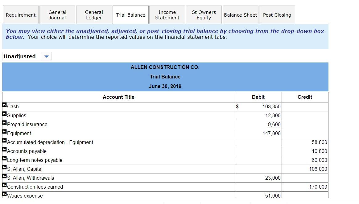 accrued interest for June on the long-term notes payable has not yet