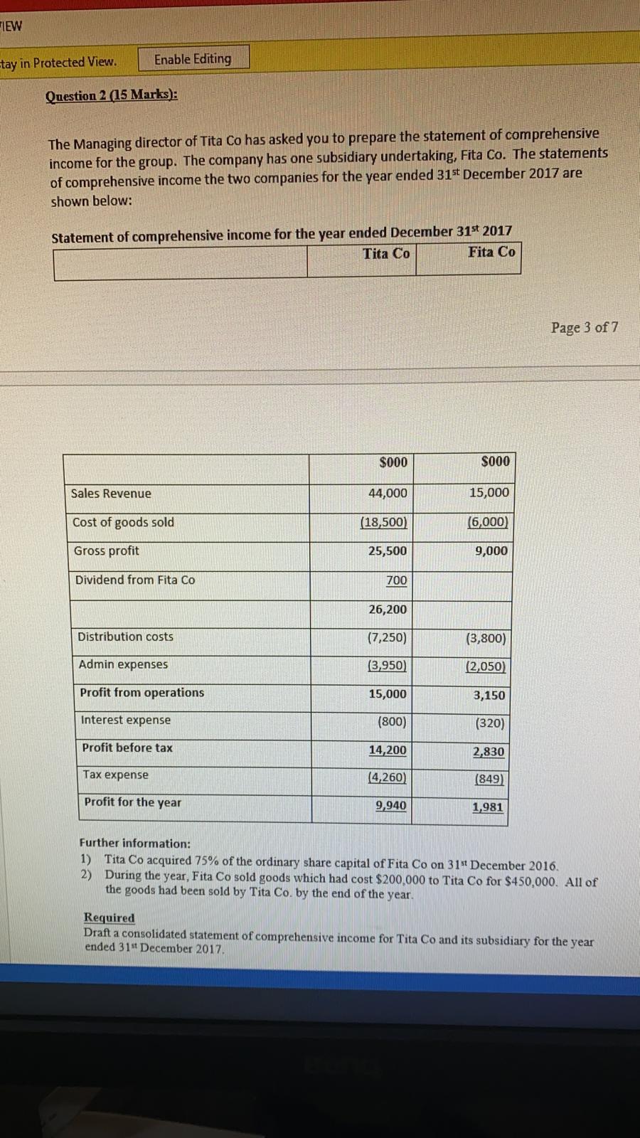 FIEW tay in Protected View. Enable Editing Question 2 (15 Marks):