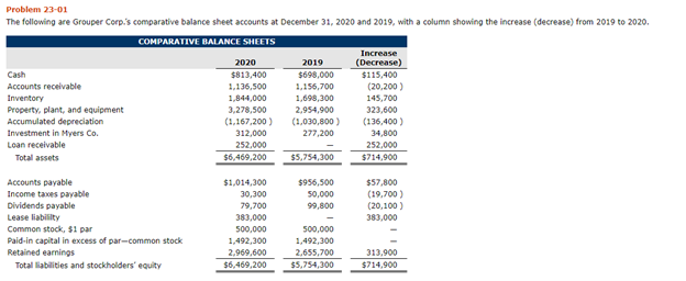 How do you do the math for this? Could you show how