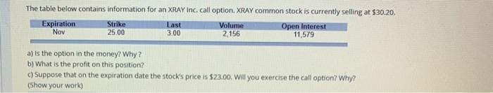  The table below contains information for an XRAY Inc. call option