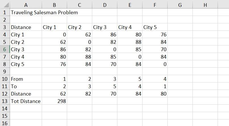 the excel sheet Here is solution HERE IS THE CODE FOR THE