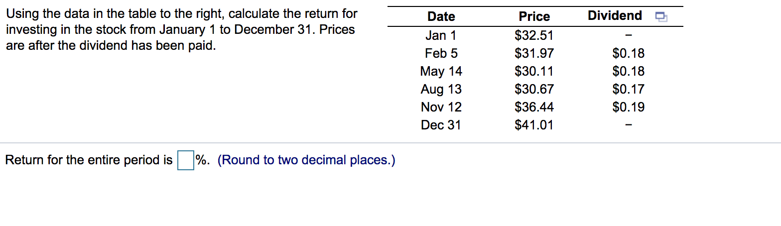 Dividend Using the data in the table to the right, calculate