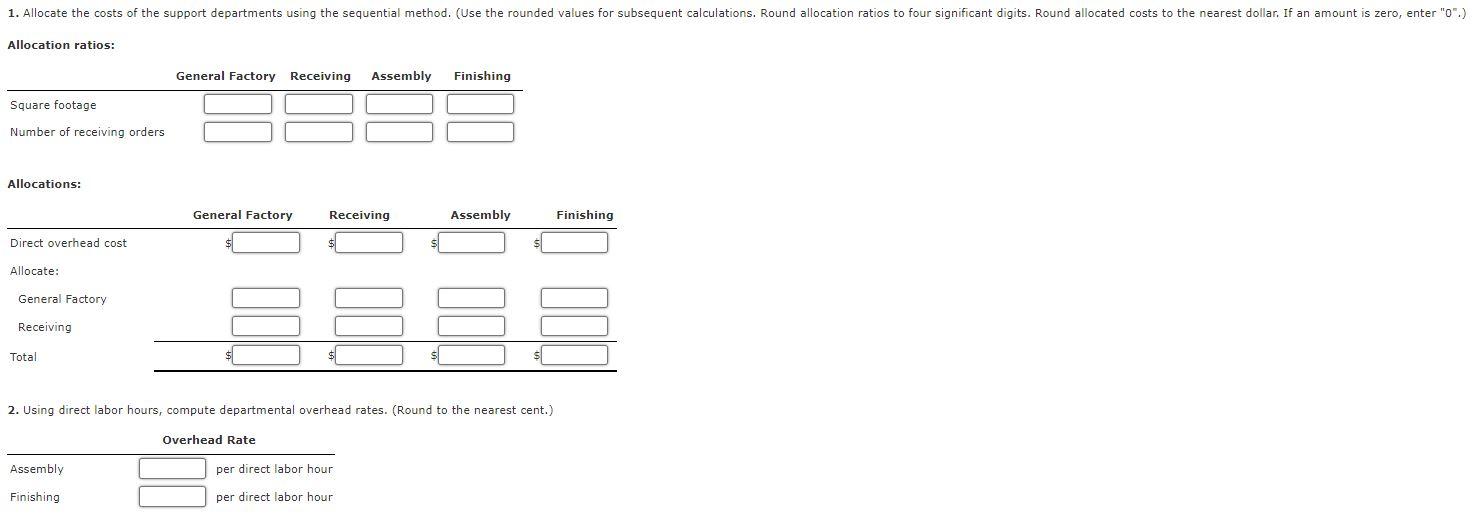 departments. The following budgeted data pertain to these four departments: Support Departments