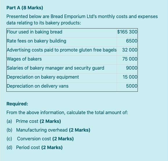  Part A (8 Marks) Presented below are Bread Emporium Ltd's monthly