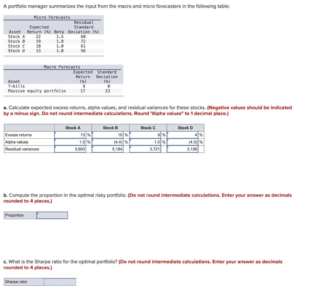  A portfolio manager summarizes the input from the macro and micro