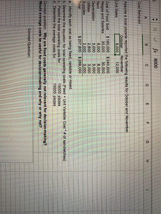 a local pizzeria reported the following results for October and November 5
