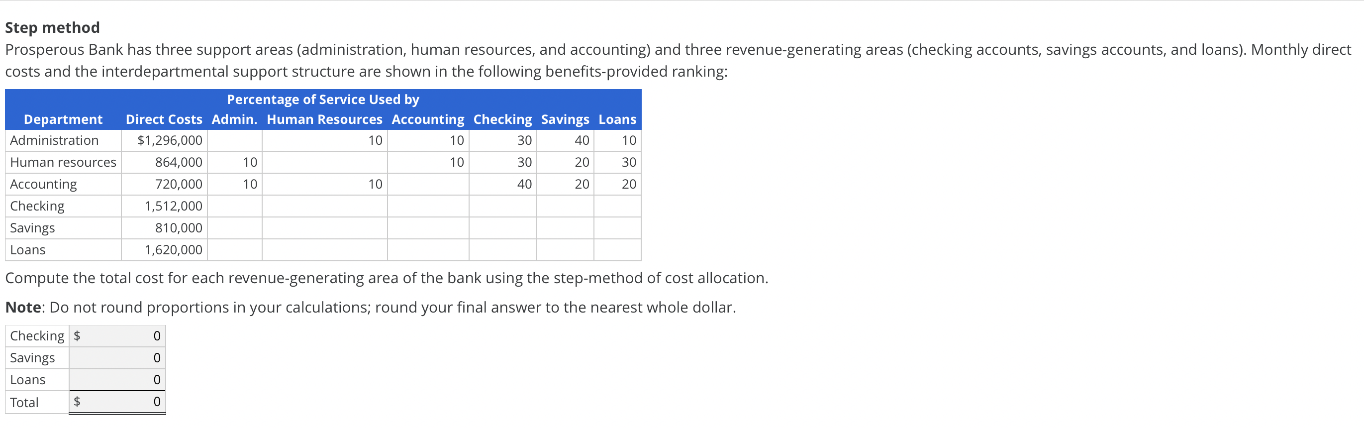  please I need help. thanks! 10 10 30 10 Human resources