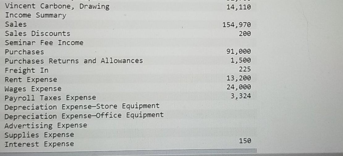12-2, 12-3, 12-4 Enoteca Fine Wines is a retail store selling vintage