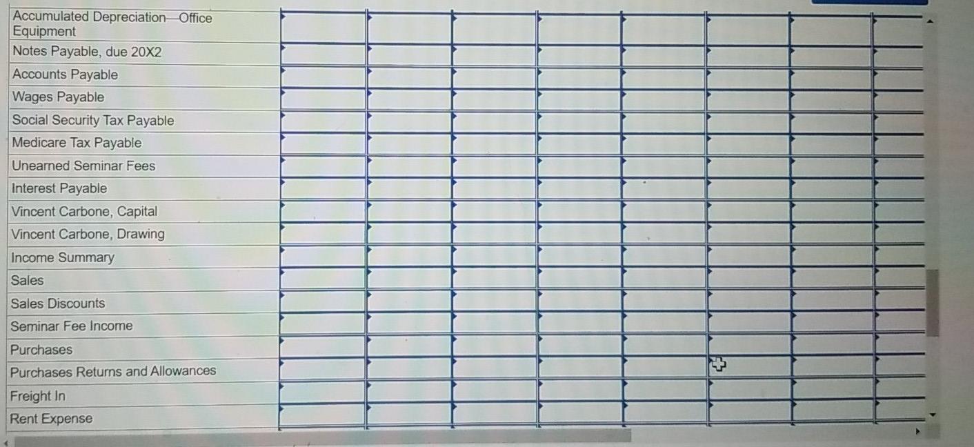 Depreciation Office Equipment Notes Payable, due 20X2 Accounts Payable Wages Payable Social