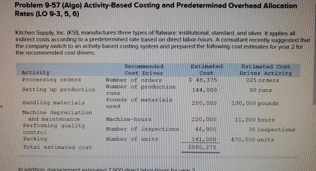  Please let me know if you need anything else. Thank You!