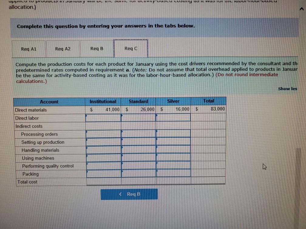 for year 2 for the recommended cost drivers. Activity Processing orders Setting