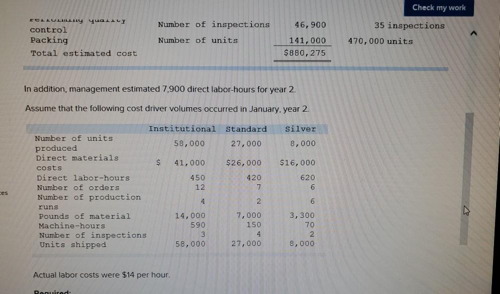 Recommended Cost Driver Number of orders Number of production runs Pounds of