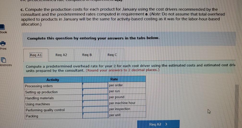 Machine depreciation and maintenance Performing quality control Packing Total estimated cost Number
