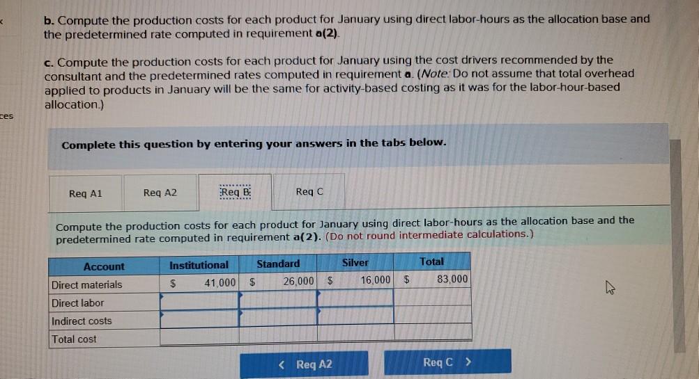 141,000 $880, 275 In addition management estimated 790 direct labor hours for