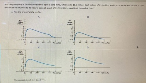  A mining company is deciding whether to open a strip mine,