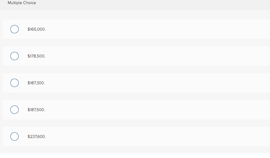 is a partial production cost report for Mitchell Manufacturing's Canning Department. Equivalent