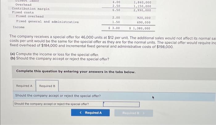 Annual Total $ 6,900,000 Contribution Margin Income Statement Sales (460,000 units) Variable