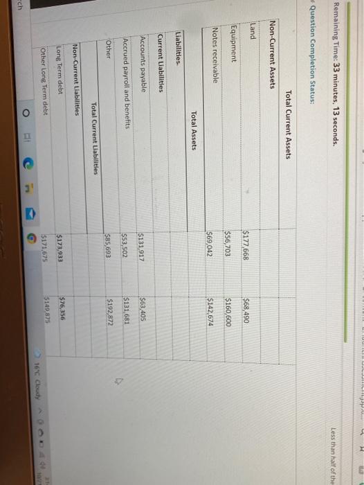 Two Company Comparison CONSOLIDATED BALANCE SHEETS Fiscal Year-End -20xx Fiscal Year -