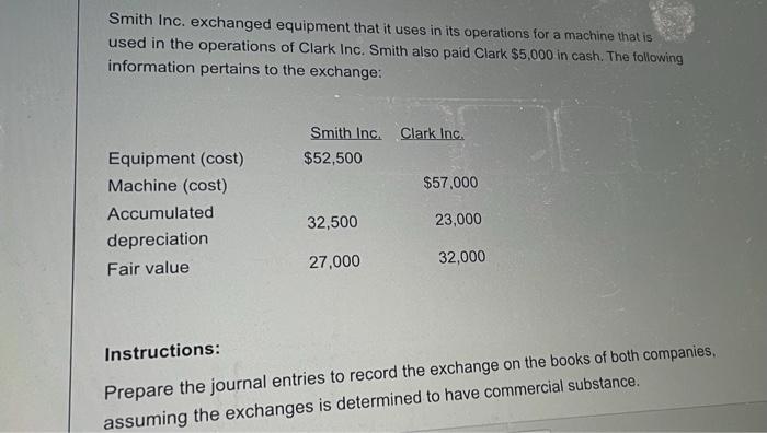  Smith Inc. exchanged equipment that it uses in its operations for
