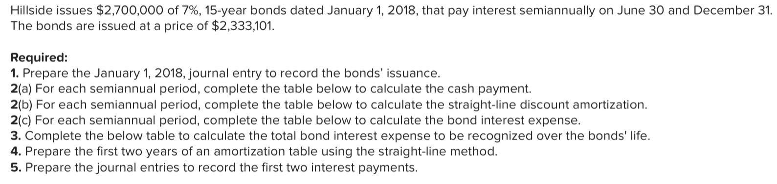  Hillside issues $2,700,000 of 7%, 15-year bonds dated January 1, 2018,