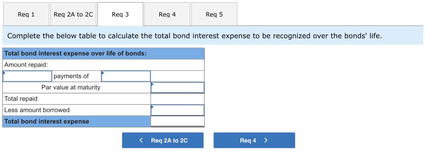 1, 2018, journal entry to record the bonds' issuance. 2(a) For each