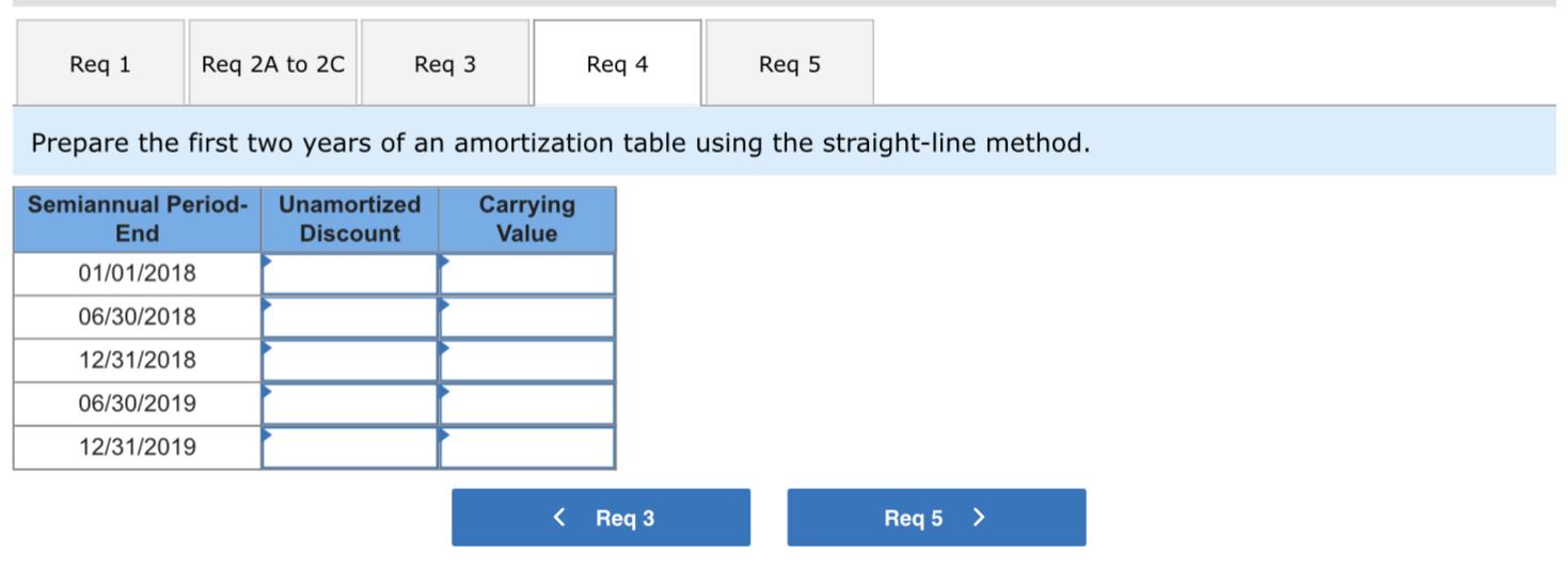 semiannual period, complete the table below to calculate the cash payment. 2(b)
