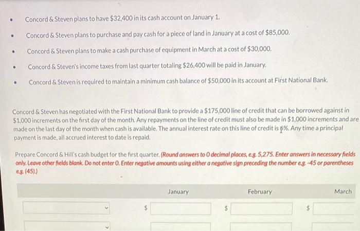 information from several managers and is preparing the company's cash budget. January