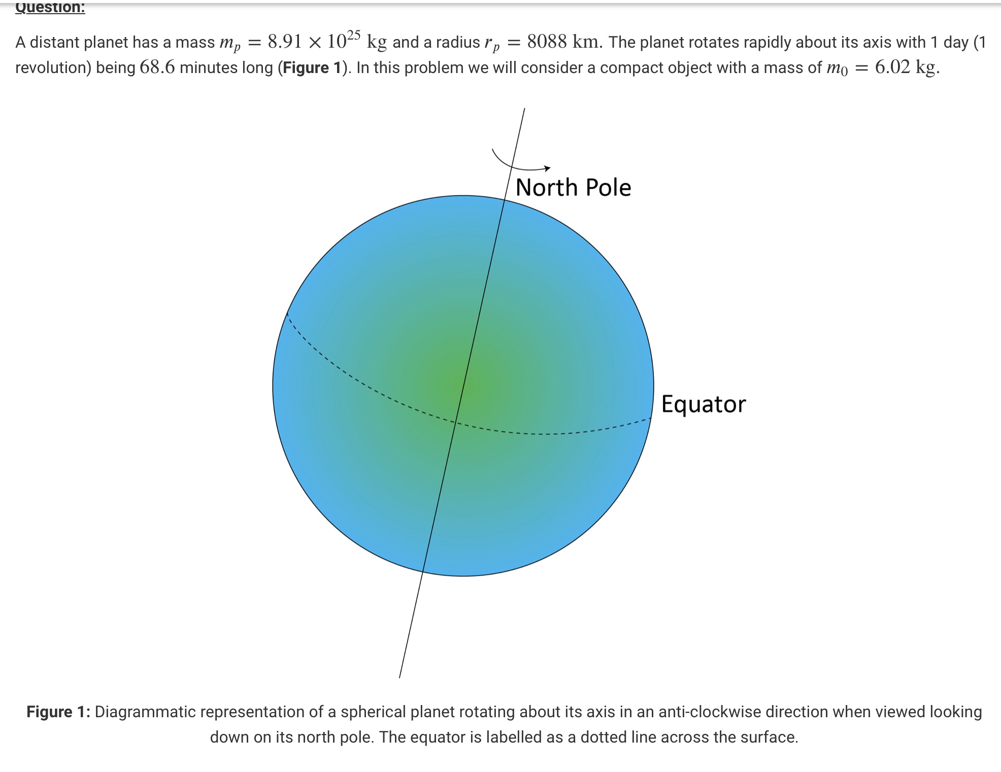 what is the magnitude of the normal force the object experiences? FN