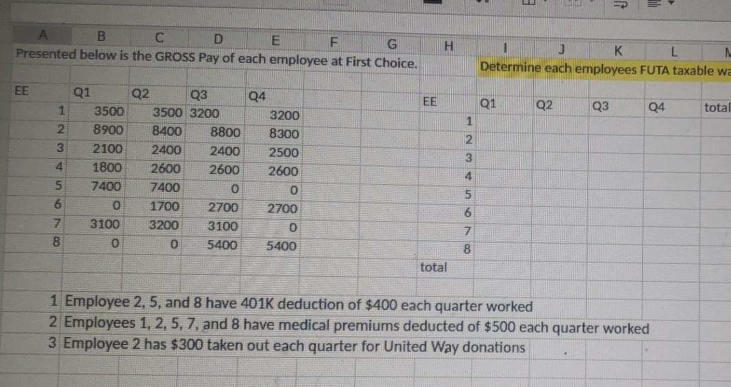  -P = B G D F G Presented below is the