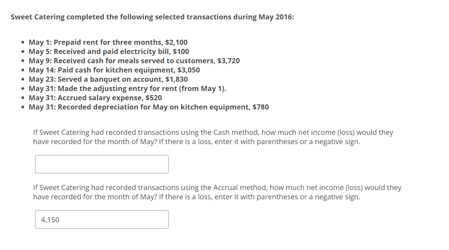 If Sweet Catering had recorded transactions using the Cash method, how much