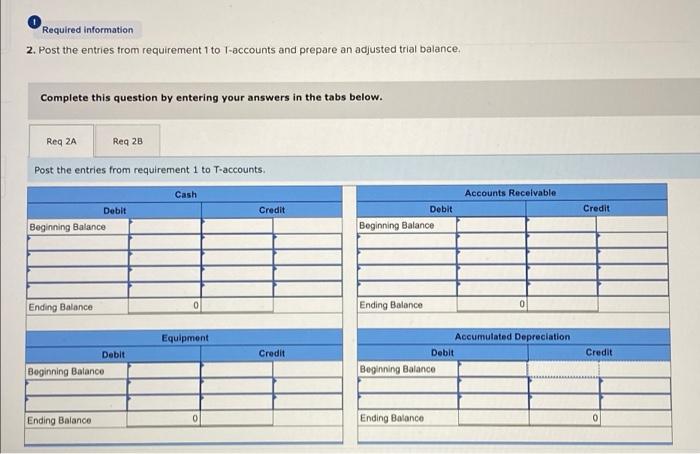and Deferral Adjustments and Reporting Results on the Balance Sheet and Income
