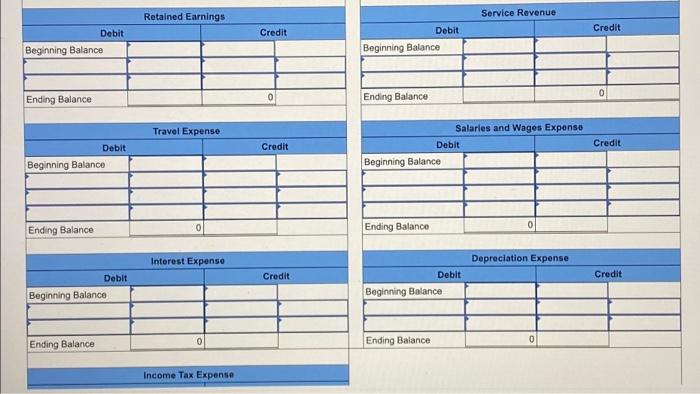 LO 4- 3, LO 4.4) [The following information applies to the questions