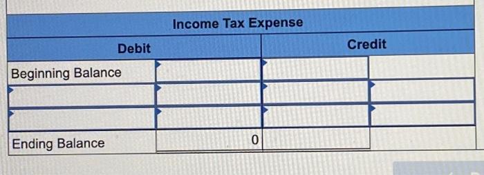 displayed below) RunHeavy Corporation (RHC) is a corporation that manages a local