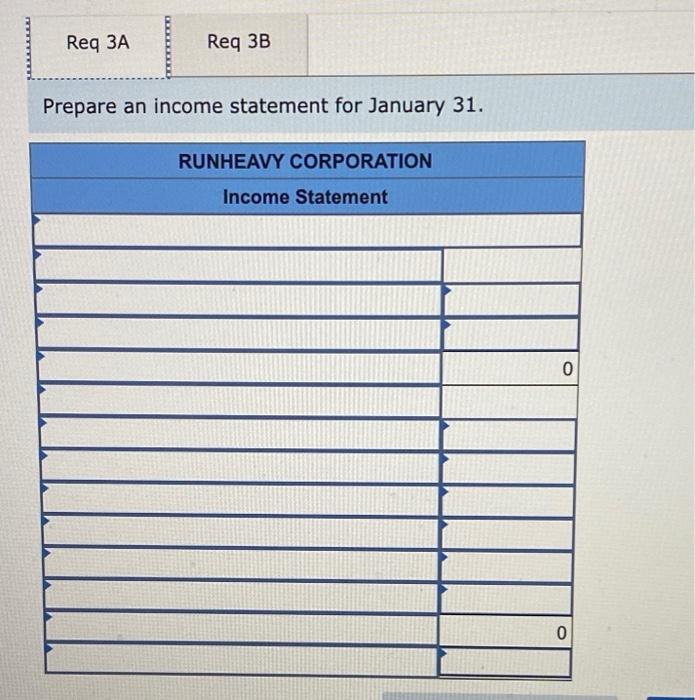 was formed with an investment of $10,400 cash, paid in by the