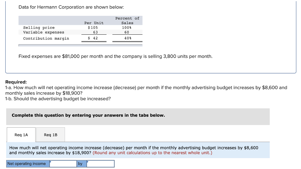  Data for Hermann Corporation are shown below: Selling price Variable expenses