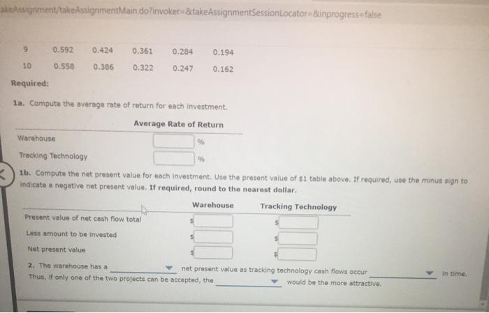 two investment projects. The estimated income from operations and net cash flows