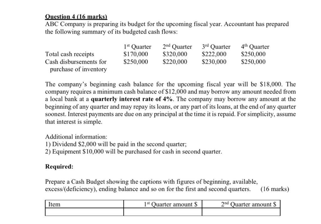  Question 4 (16 marks) ABC Company is preparing its budget for