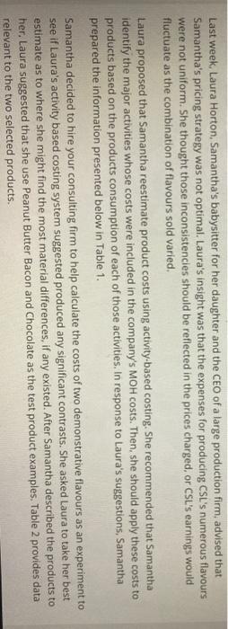 by the instructor. These cases will be complex in nature and will