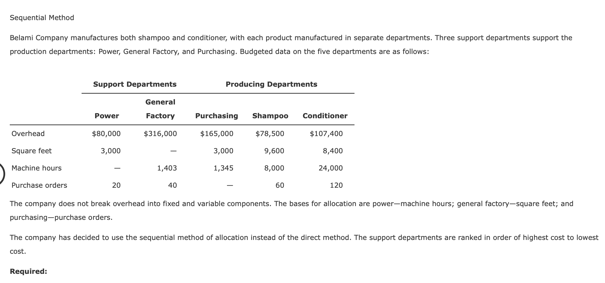 Sequential Method Belami Company manufactures both shampoo and conditioner, with each