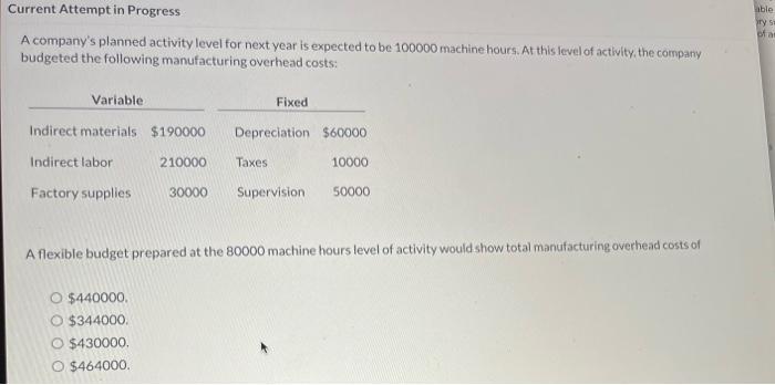  Current Attempt in Progress A company's planned activity level for next