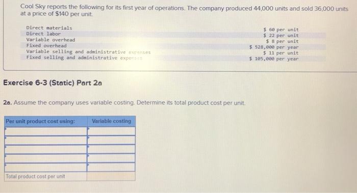 displayed below) Cool Sky reports the following for its first year of